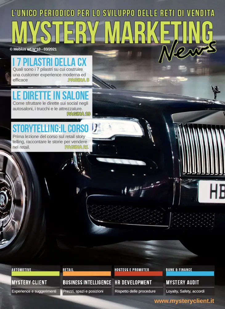 Copertina di Mystery Marketing News