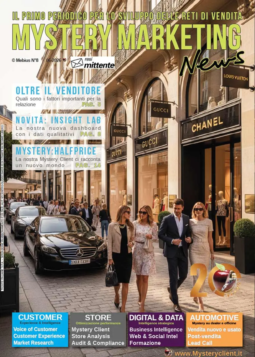 Copertina di Mystery Marketing News